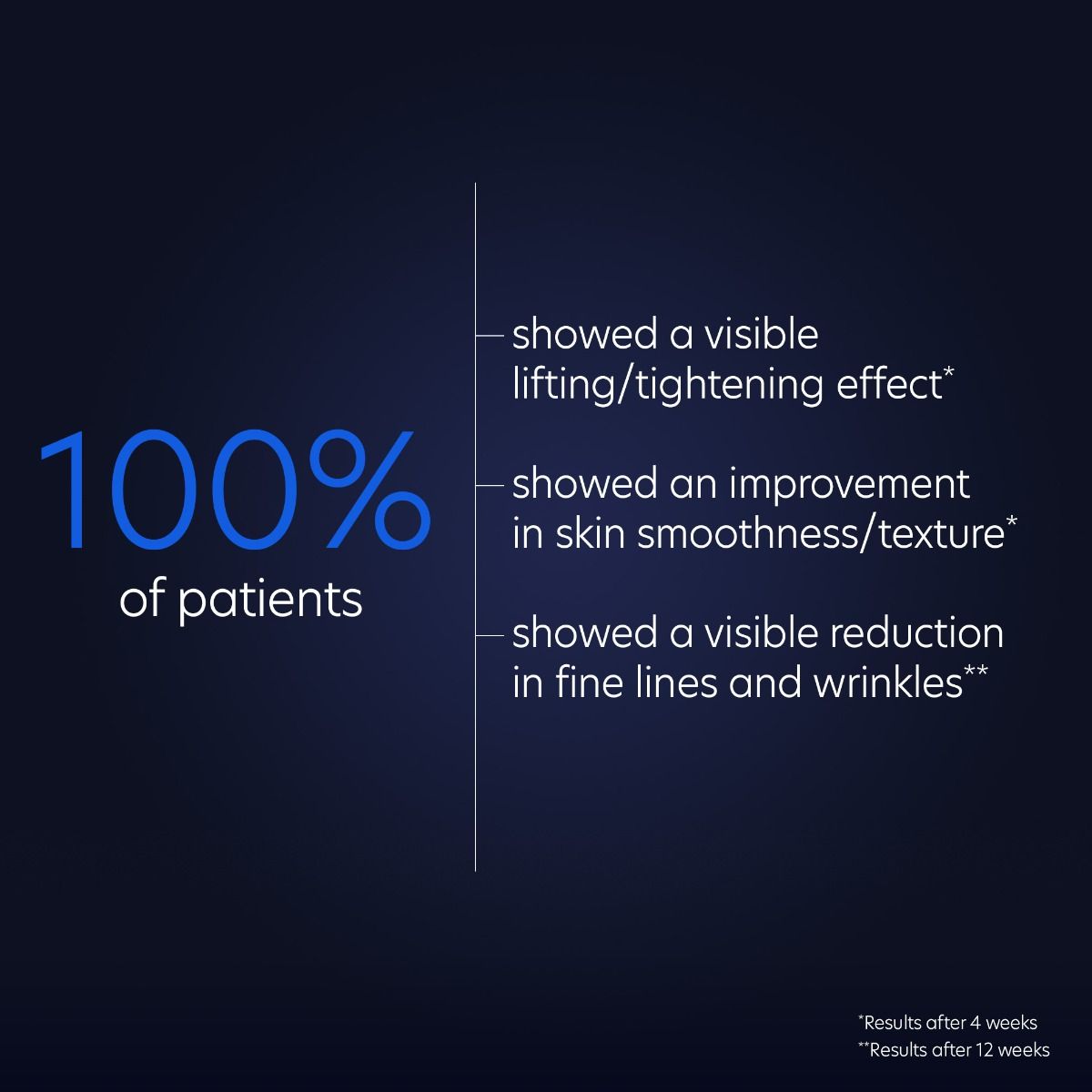 ExLinea® Pro Peptide Serum