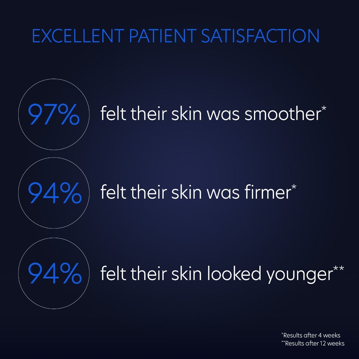 ExLinea® Pro Peptide Serum