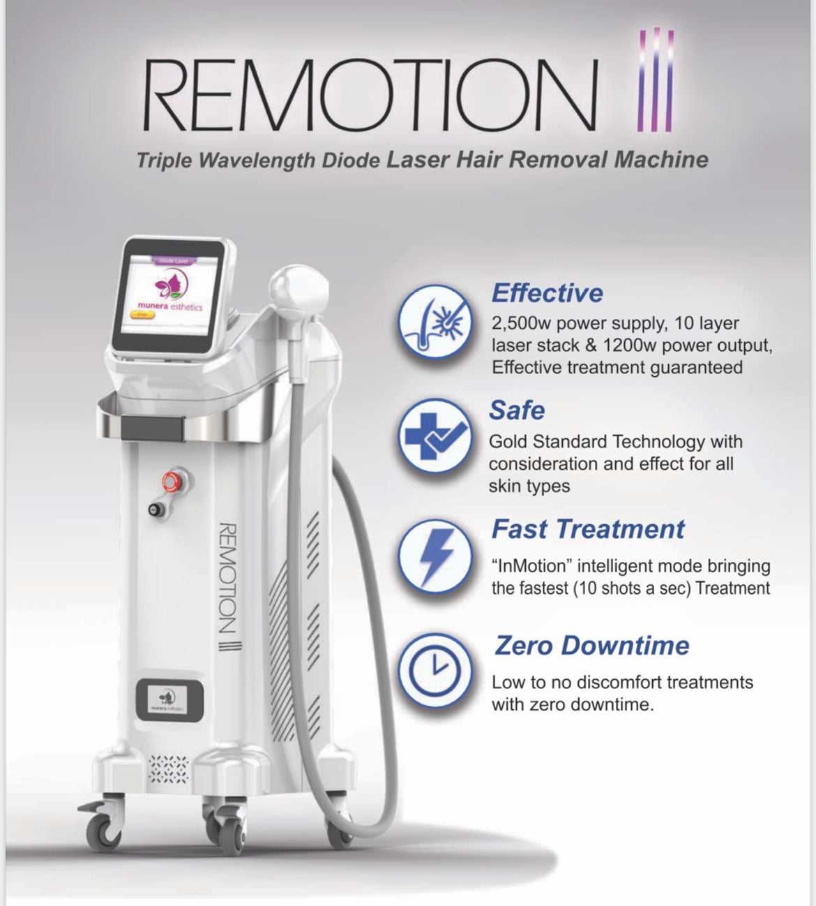 Laser Hair Removal