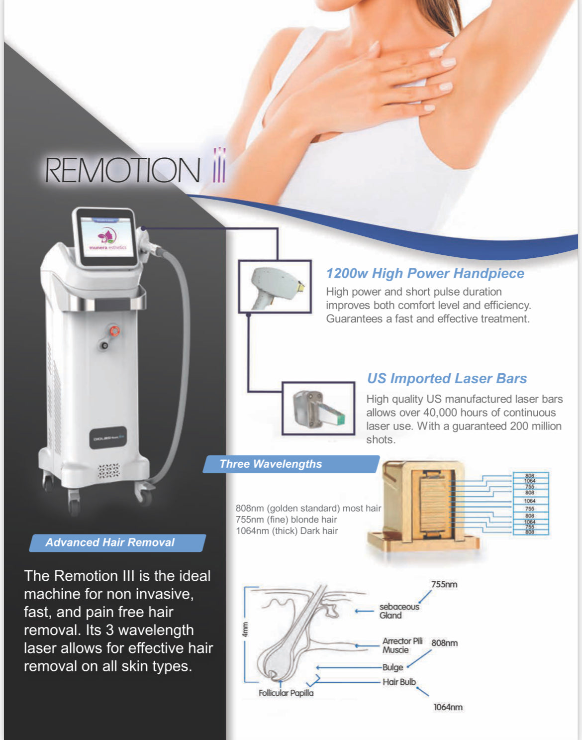 Laser Hair Removal