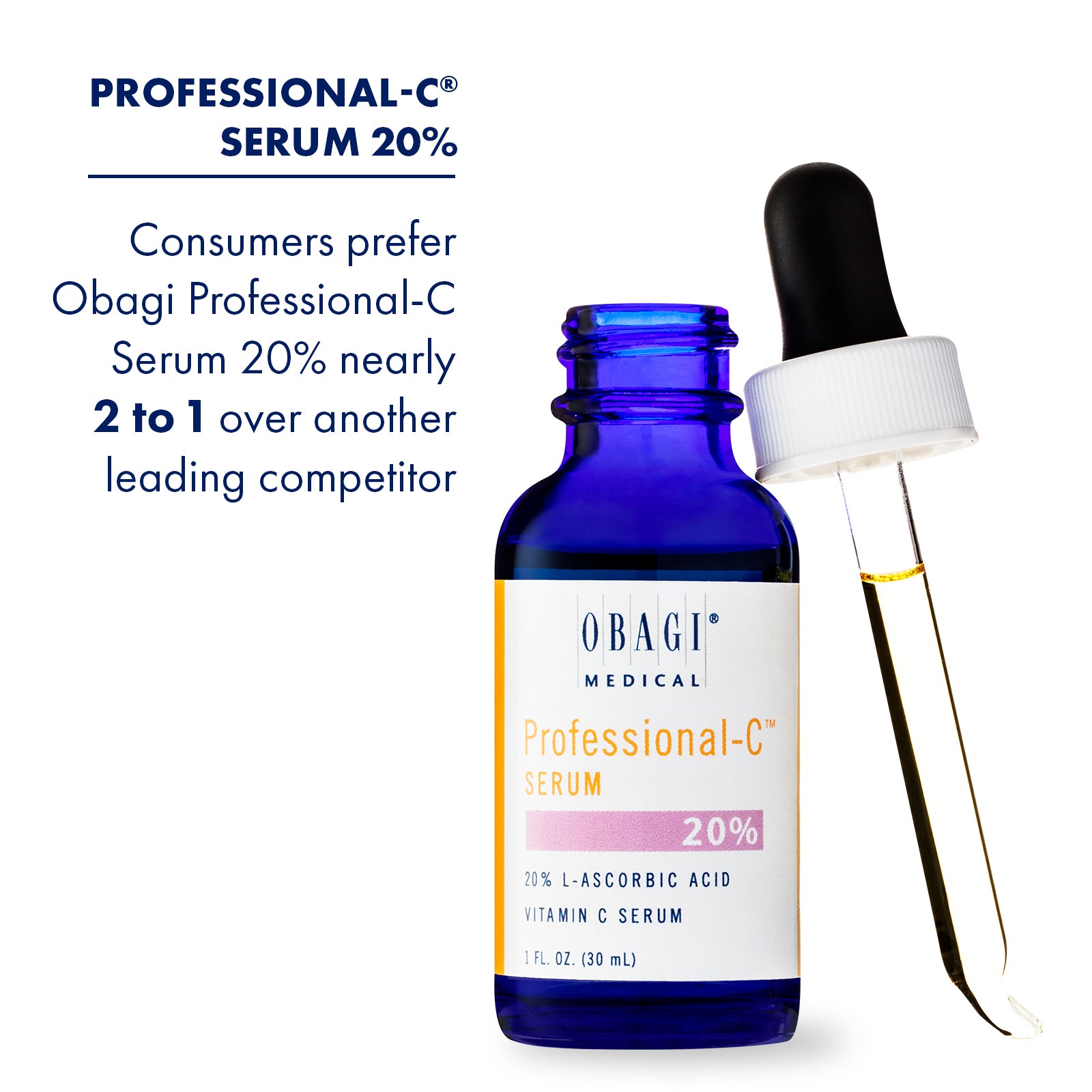 Professional-C® Serum 20%